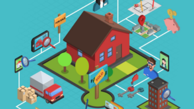 Understanding the Home Buying Process: From Offer to Closing